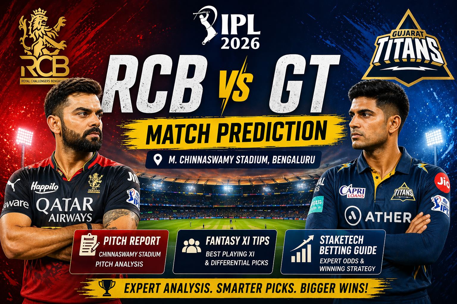 RCB v s GT Match Prediction