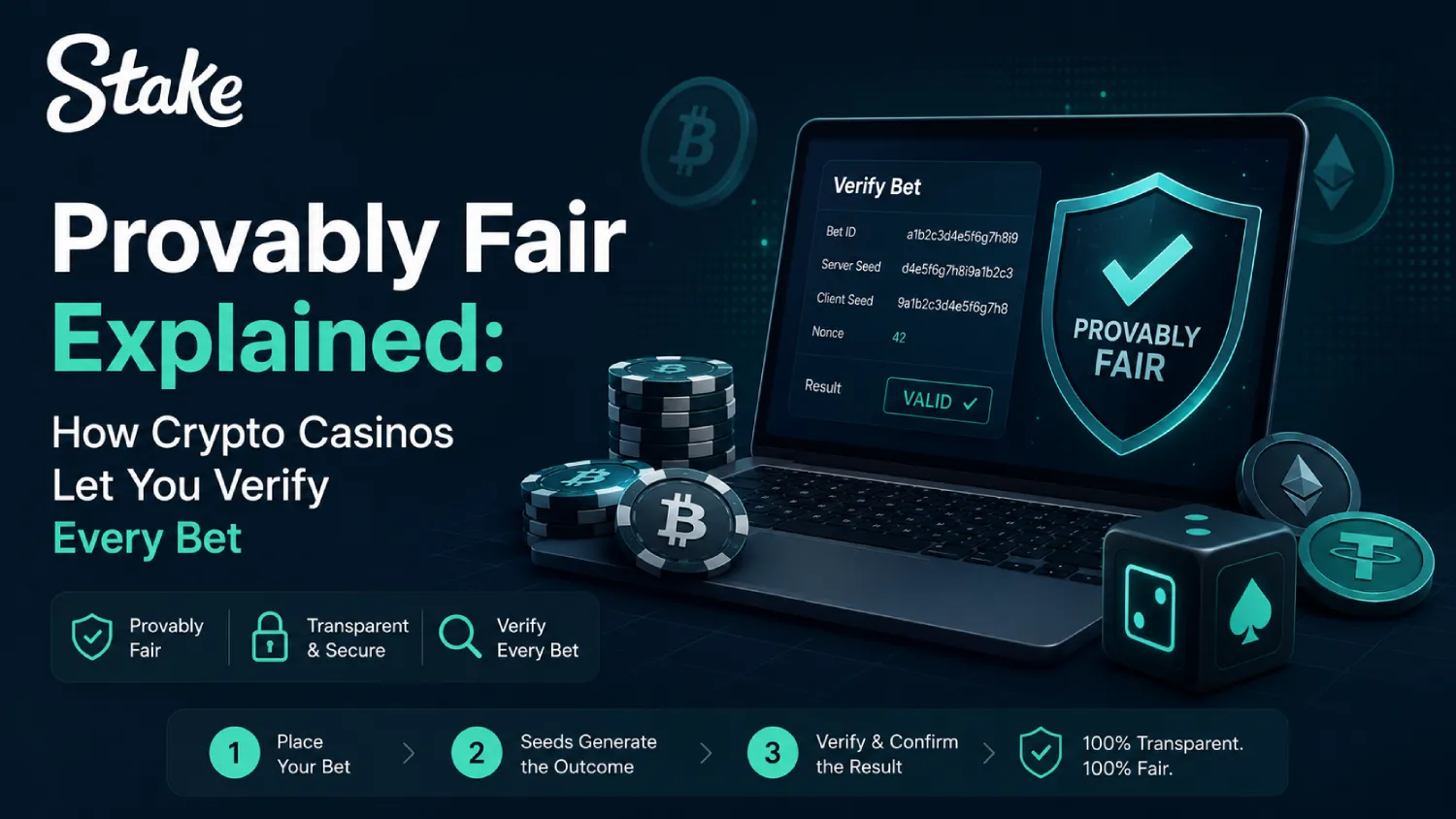 provably fair